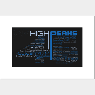 Adirondack High Peaks 46er version 4 Posters and Art